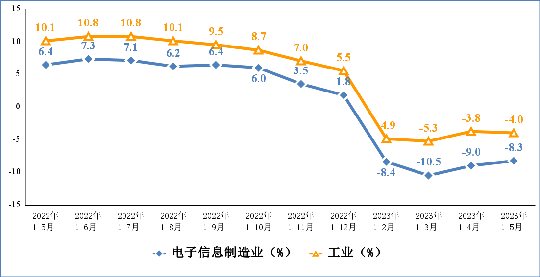 ��ҳ| ���������й��ٷ���վ