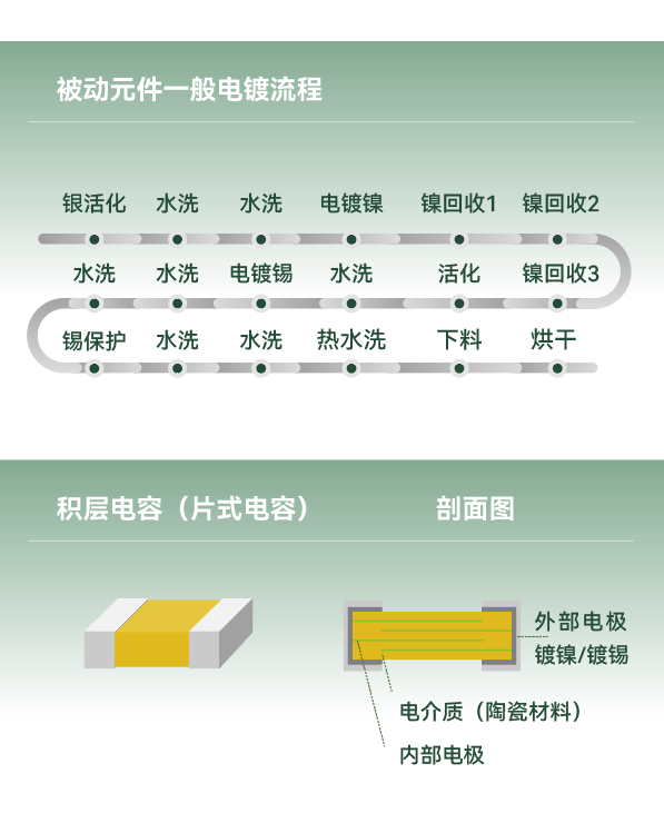 ��ҳ| ���������й��ٷ���վ