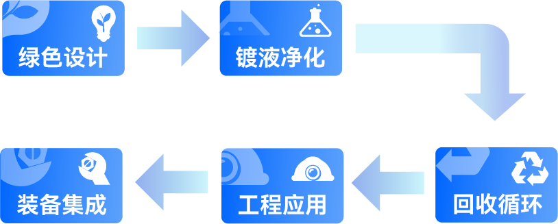 ��ҳ| ���������й��ٷ���վ