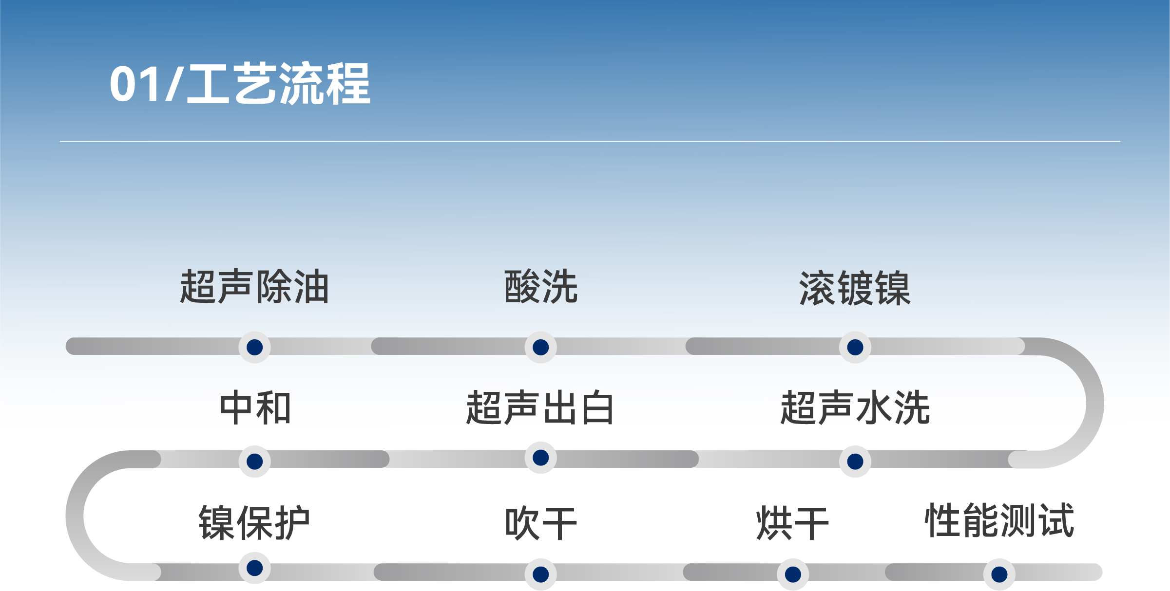 ��ҳ| ���������й��ٷ���վ