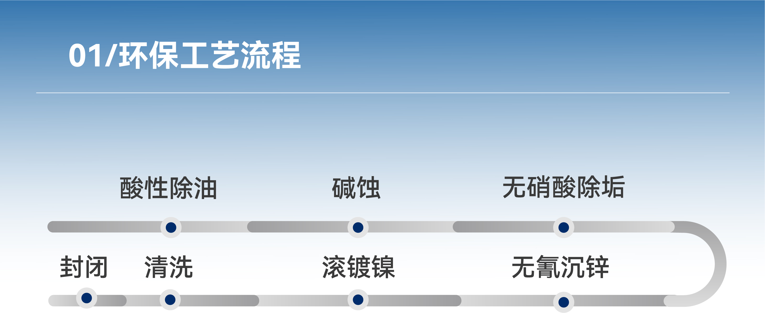 ��ҳ| ���������й��ٷ���վ