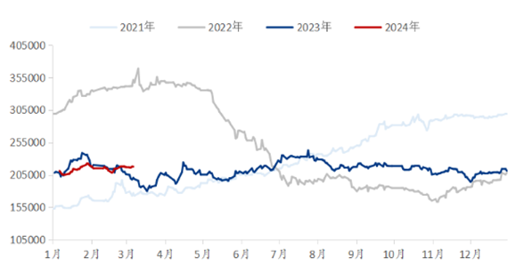 ��ҳ| ���������й��ٷ���վ