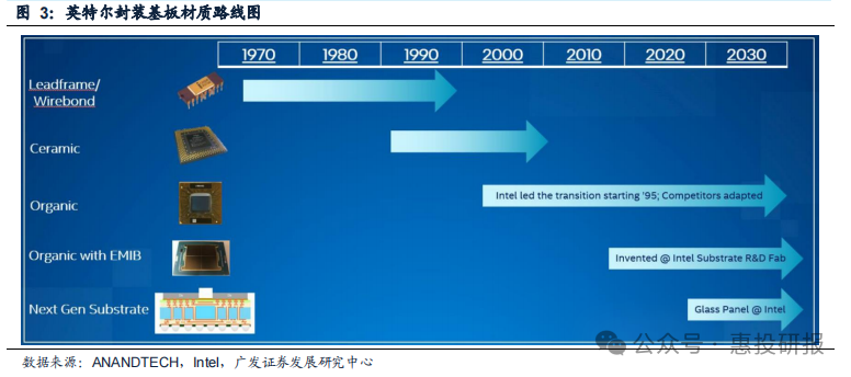 ��ҳ| ���������й��ٷ���վ