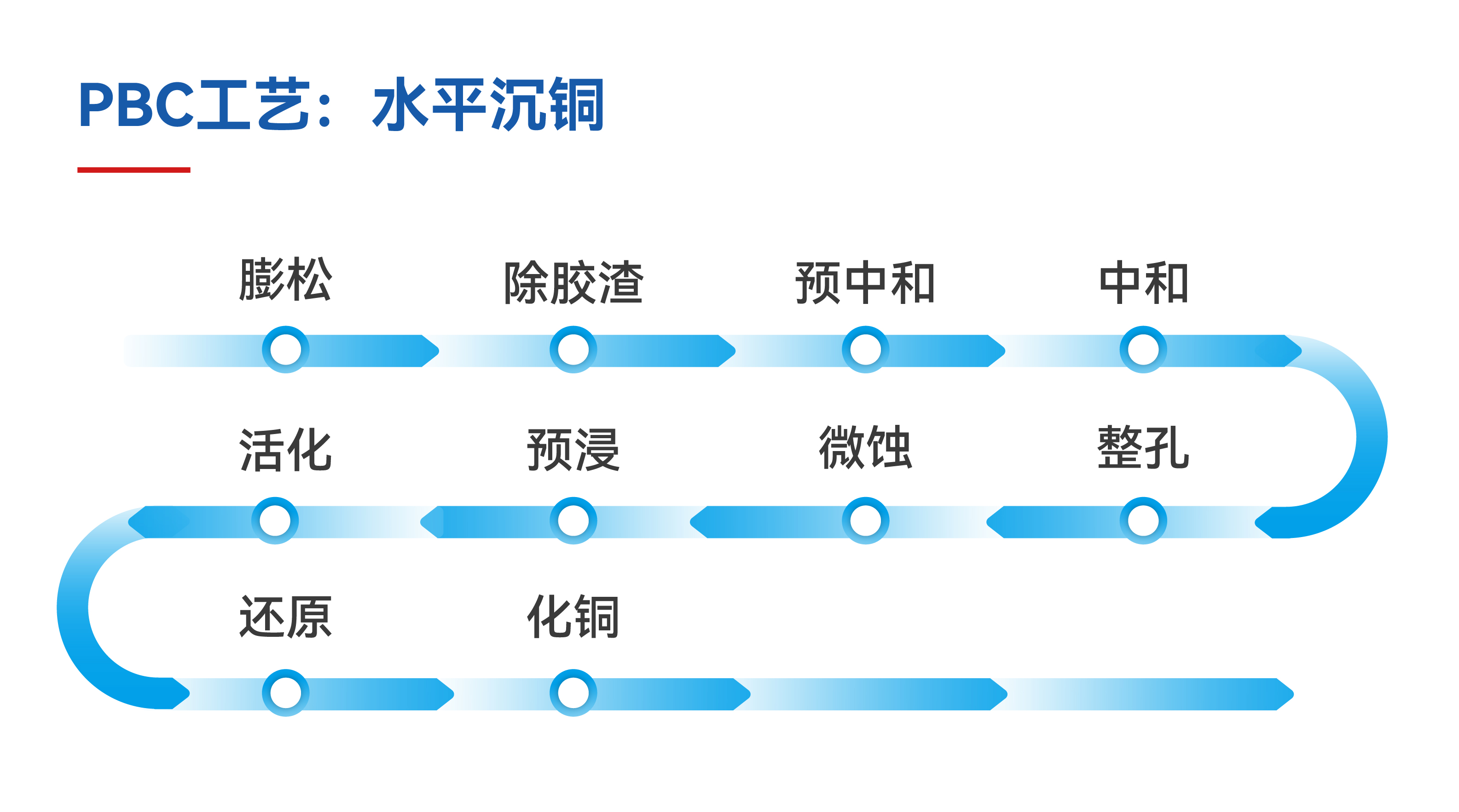 ��ҳ| ���������й��ٷ���վ