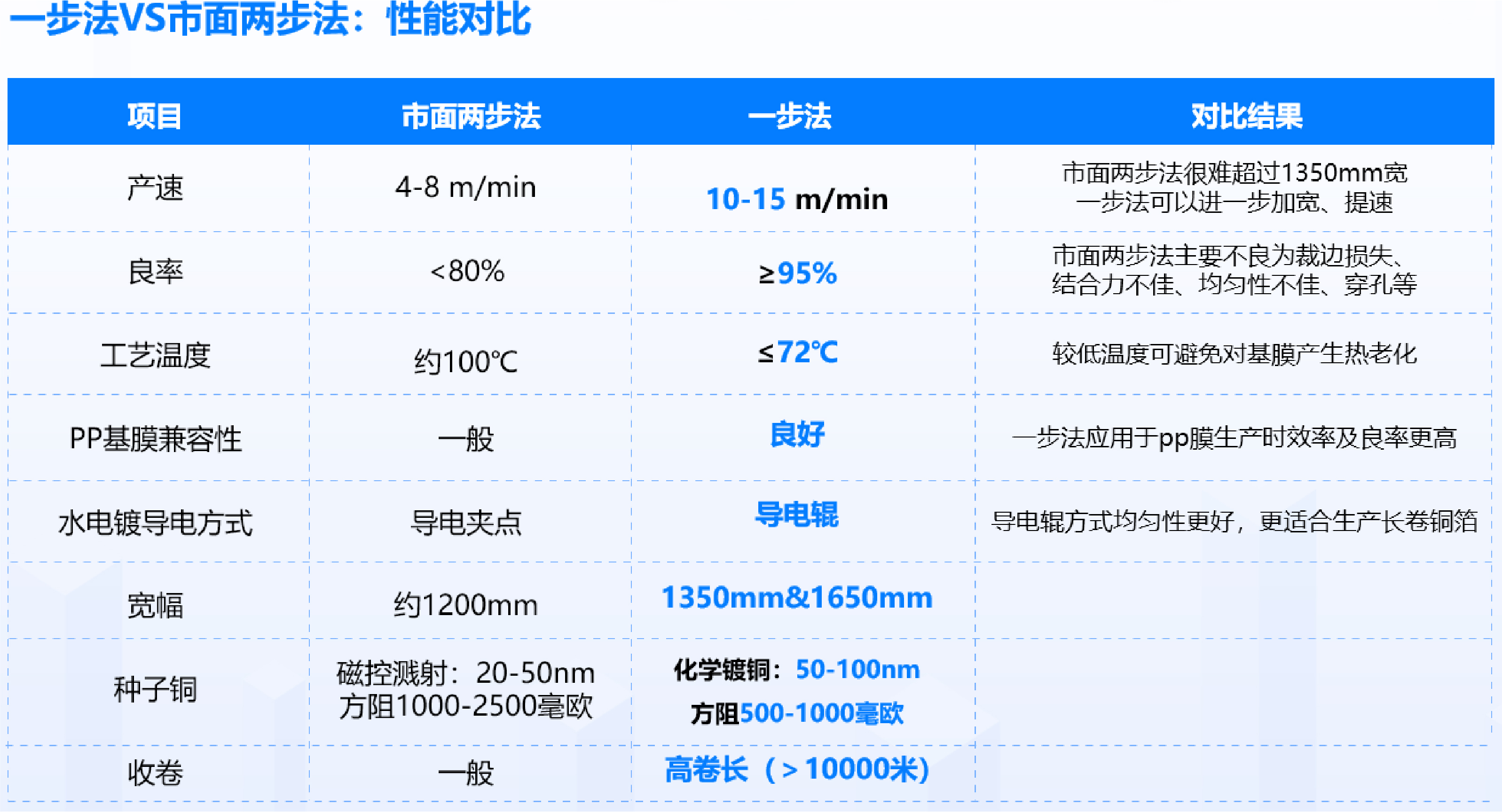 ��ҳ| ���������й��ٷ���վ