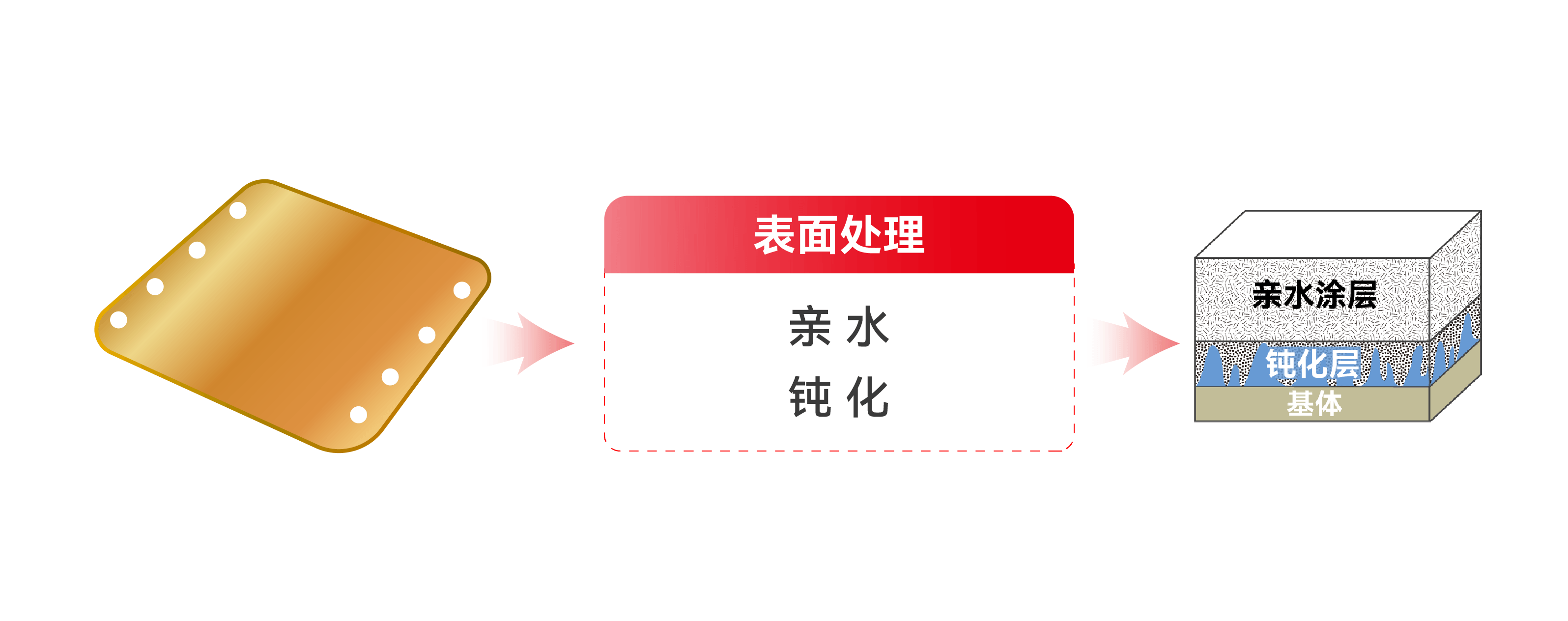 ��ҳ| ���������й��ٷ���վ