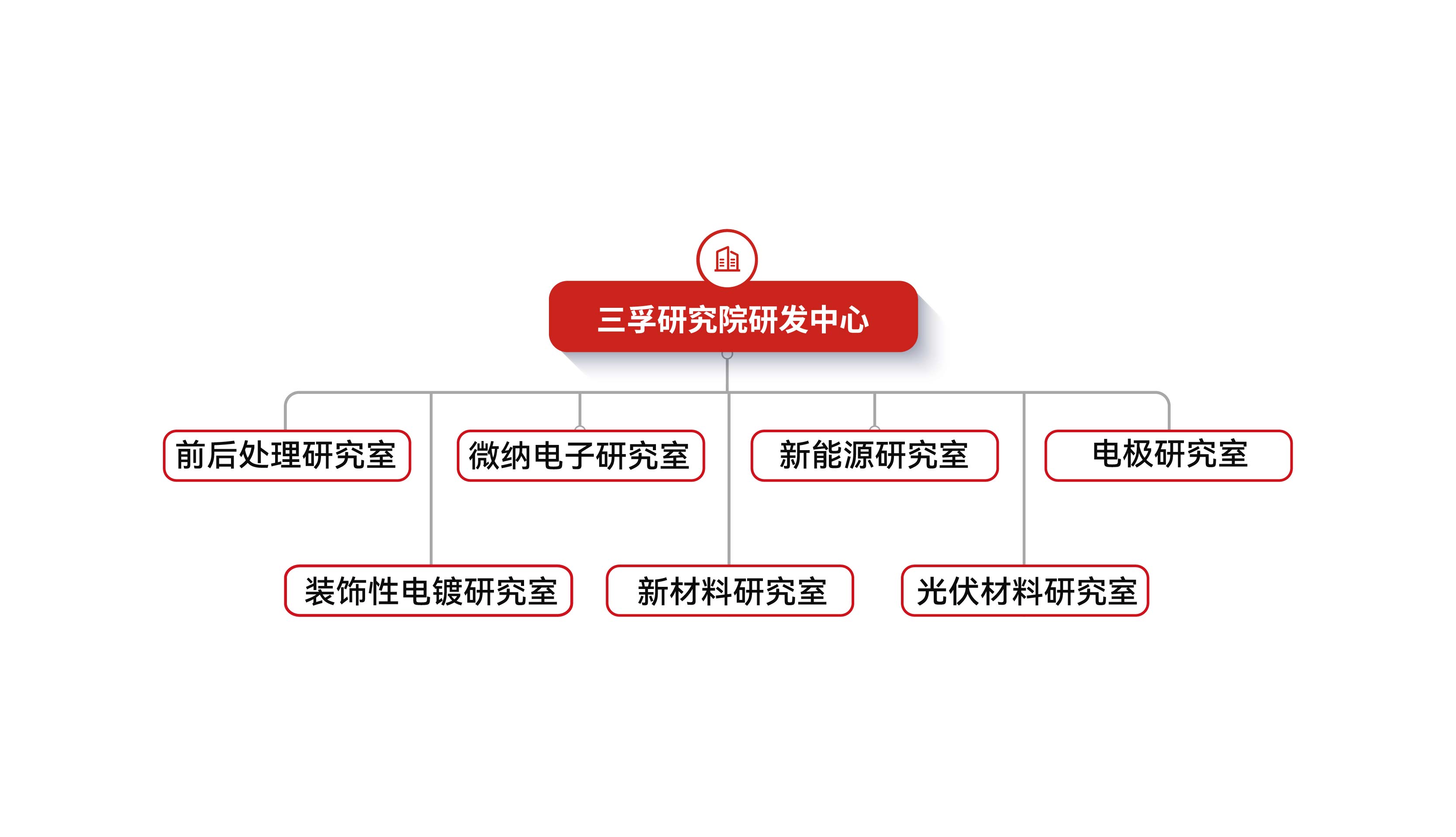 ��ҳ| ���������й��ٷ���վ