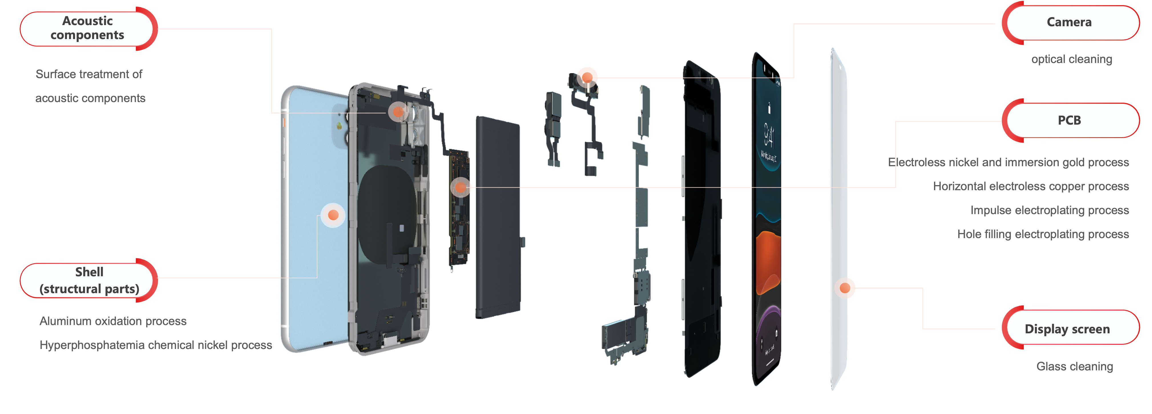 ��ҳ| ���������й��ٷ���վ