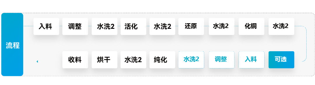 ��ҳ| ���������й��ٷ���վ