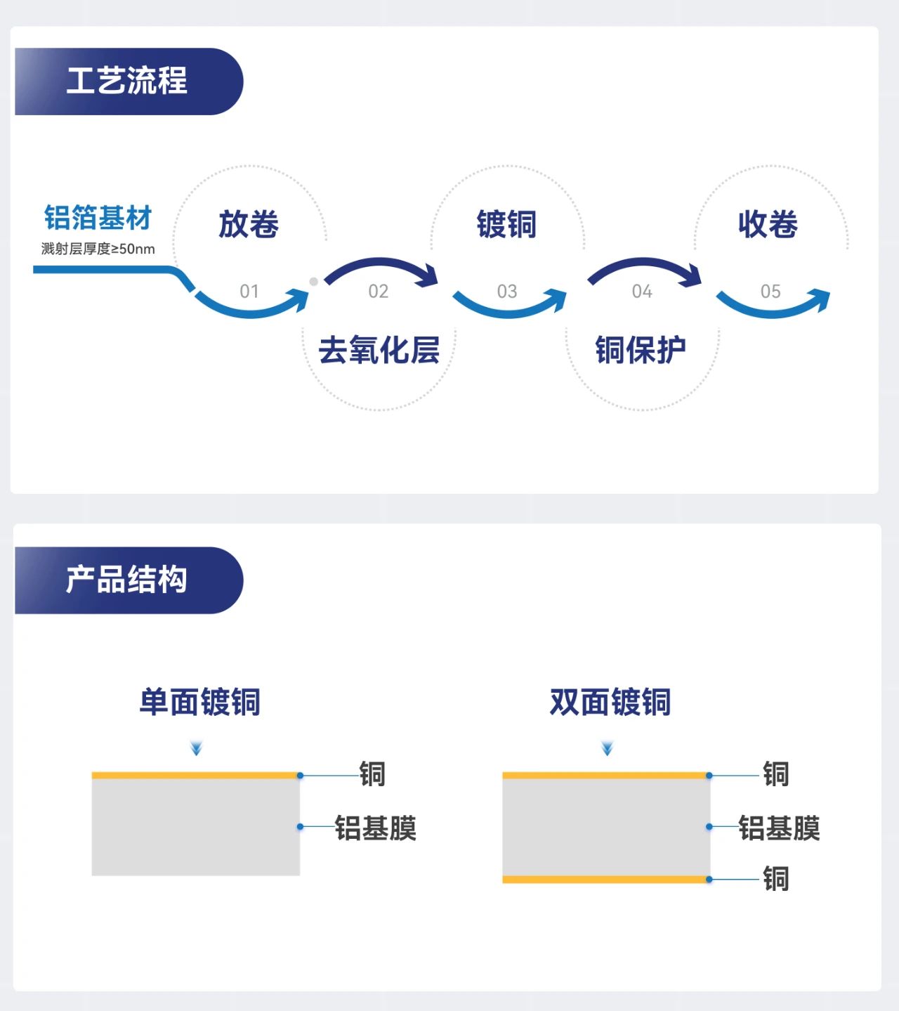 ��ҳ| ���������й��ٷ���վ