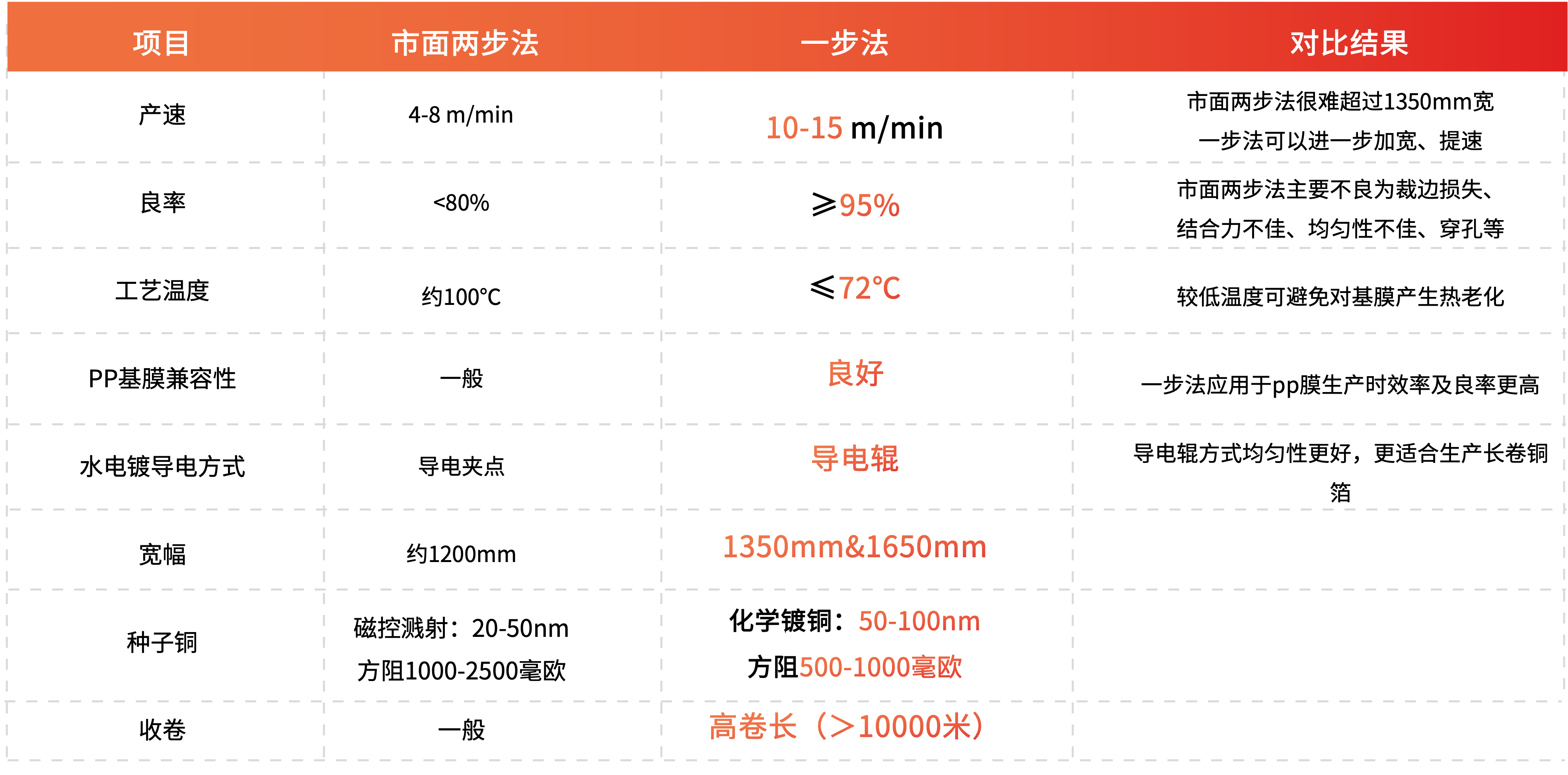 ��ҳ| ���������й��ٷ���վ