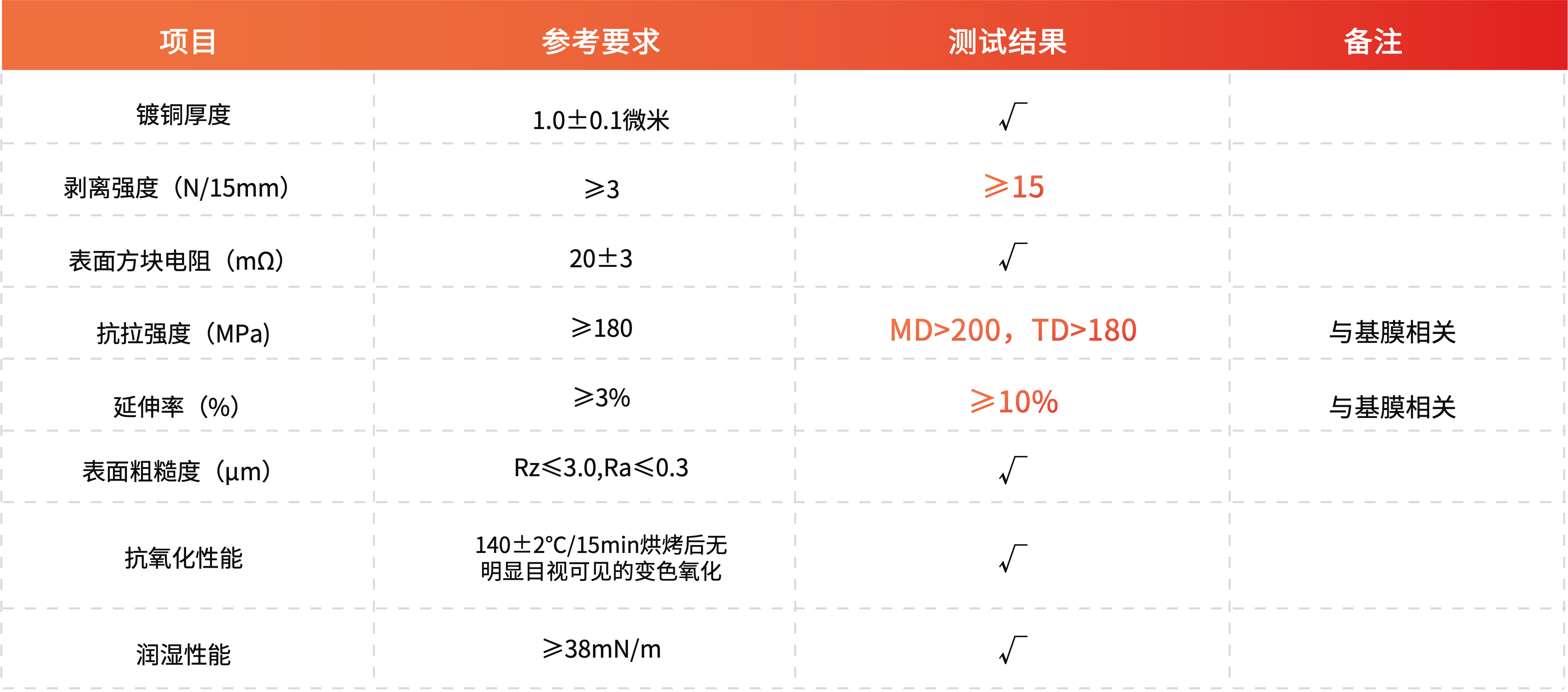 ��ҳ| ���������й��ٷ���վ